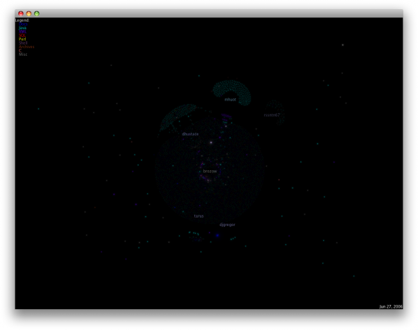 codeswarm-opennms-2006-06-27-20080807-184120.png