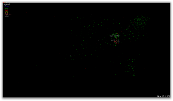 opennms-codeswarm-hires-20080808-135535.png
