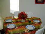 Table settings (2)