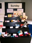 class display (2)